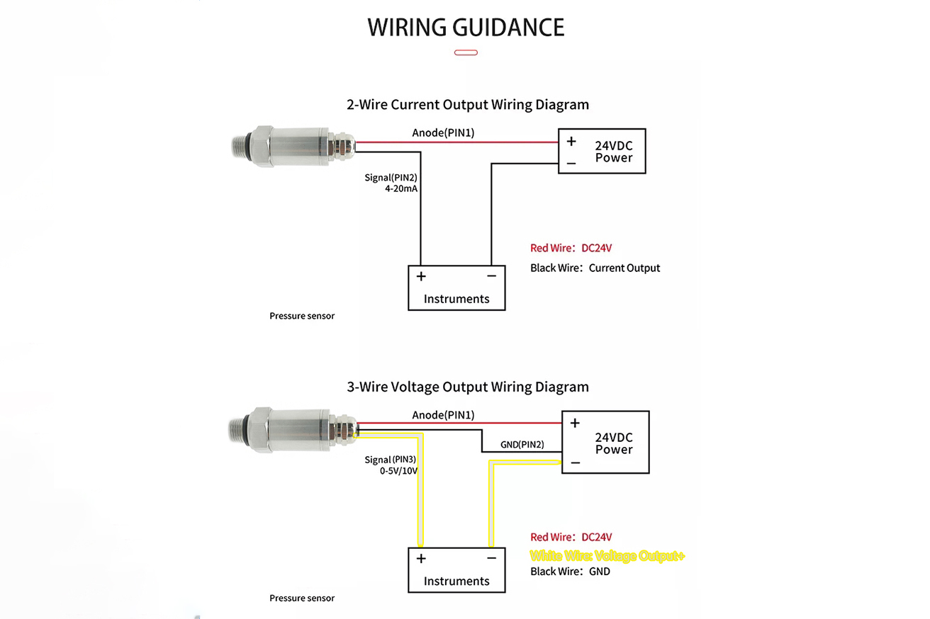 guides de câblage sur les capteurs de pression XDB304 4-20 mA (2 fils) 0-10 V (3 fils)