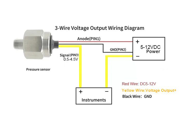 3 wire voltage output wiring diagram for ceramic core pressure sensor