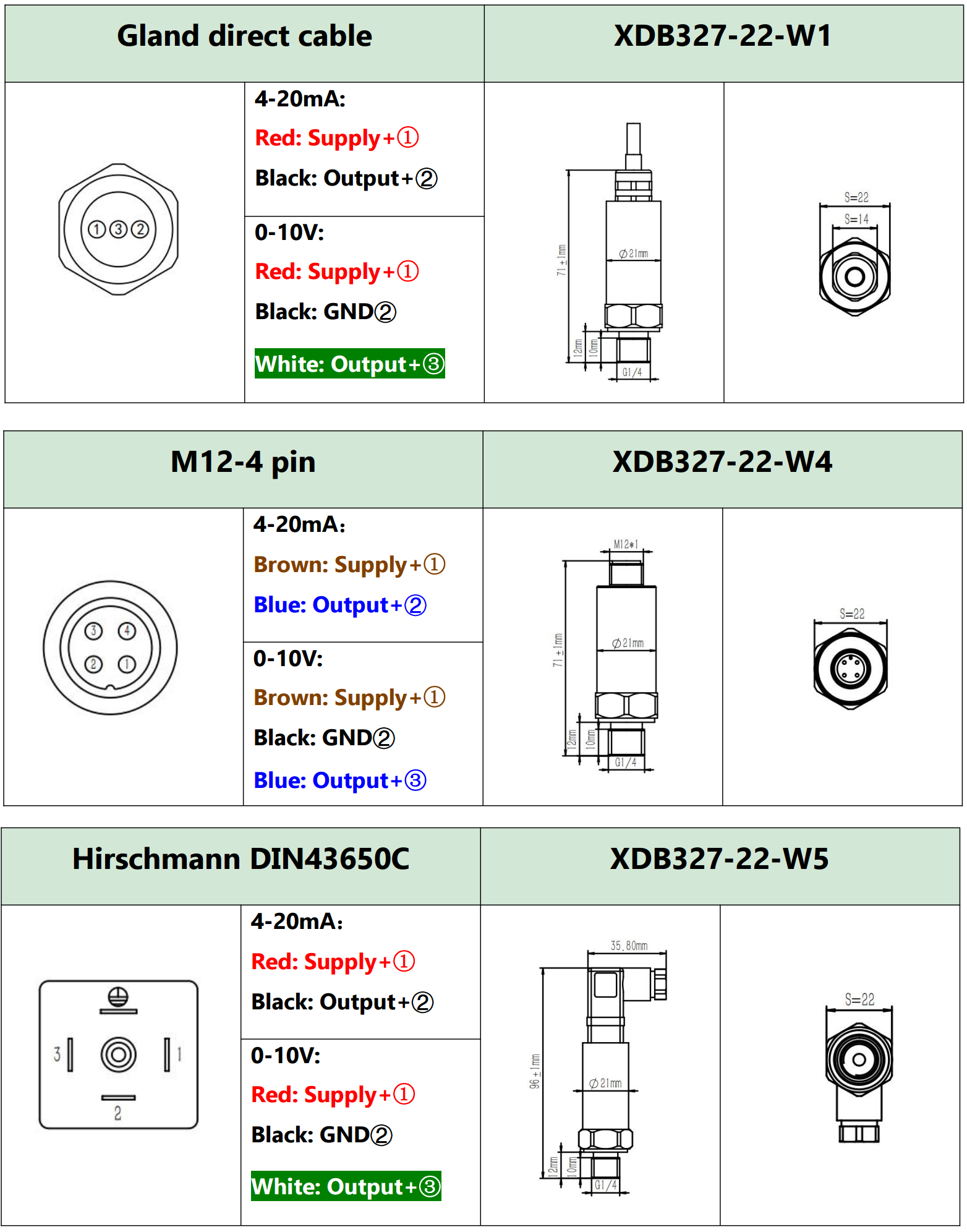 QQ截图20240430110915