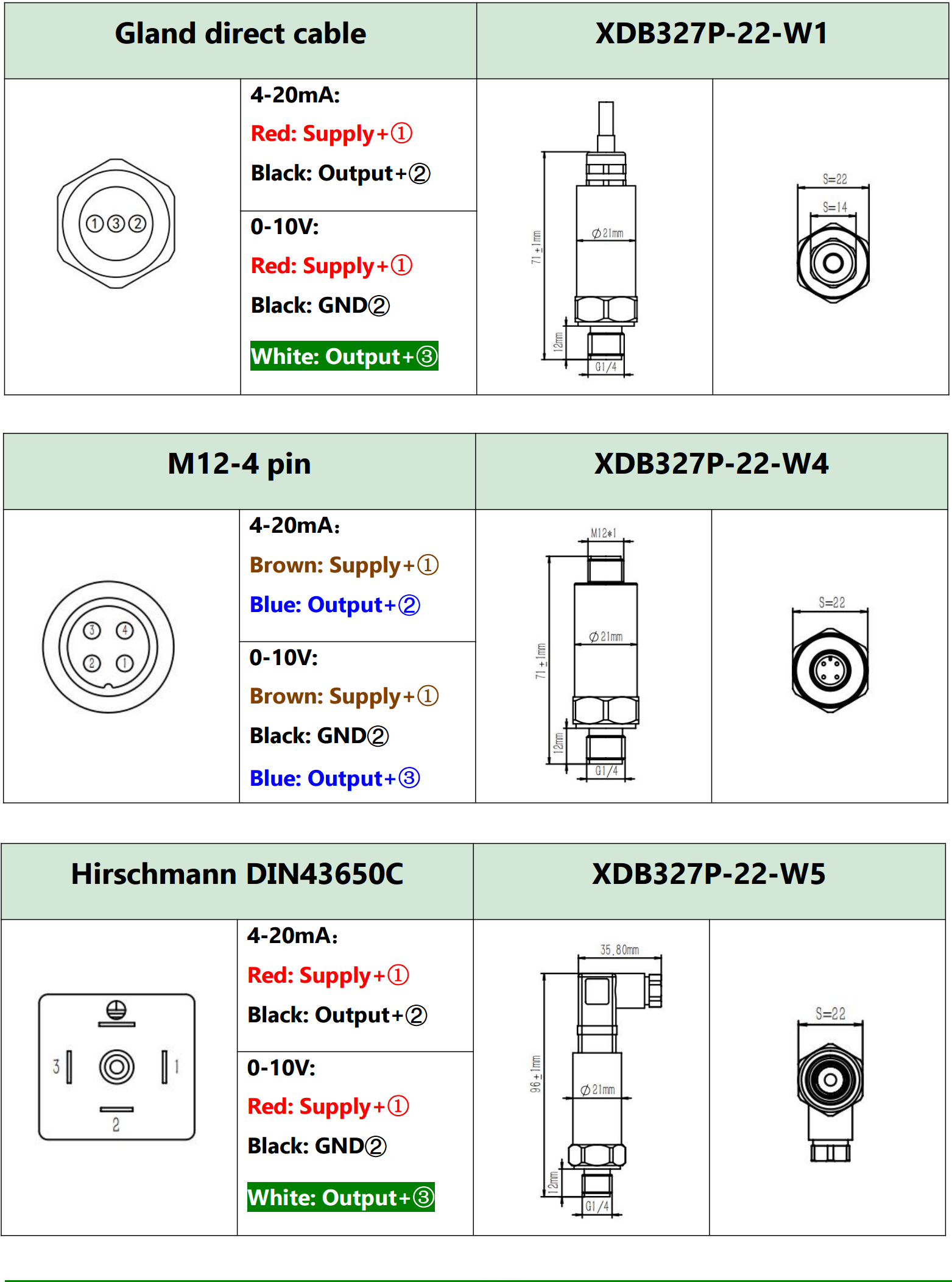 QQ截图20240430111013