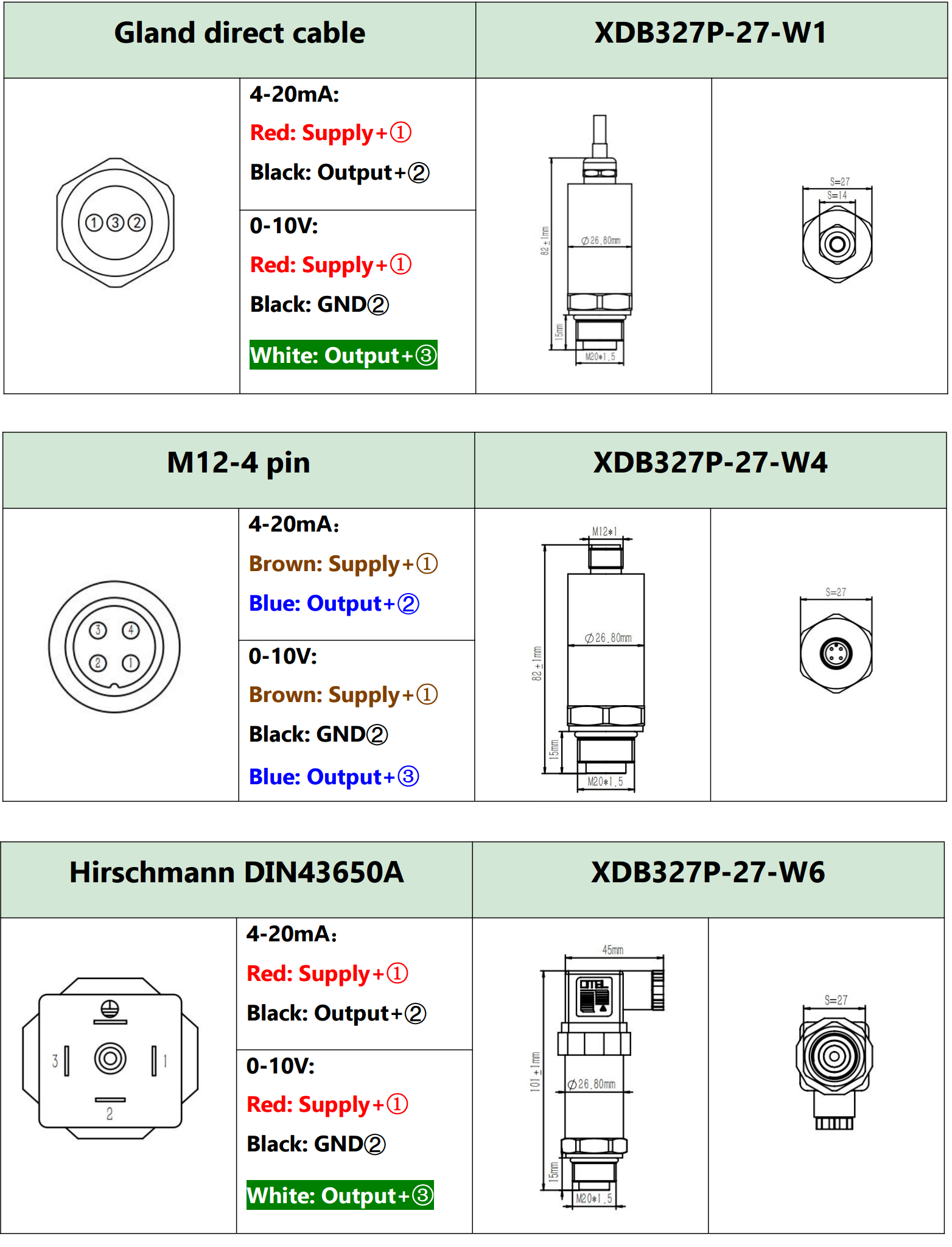 QQ截图20240430111200