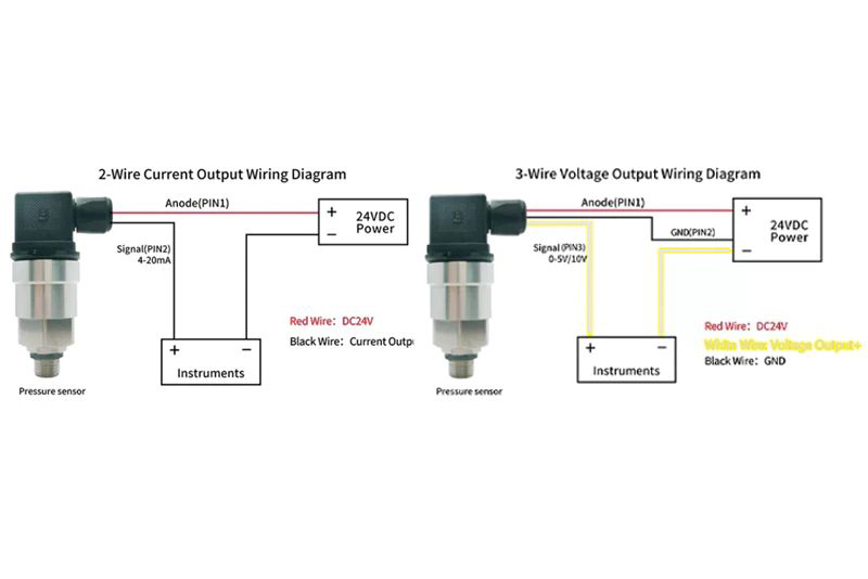 XDB309 pressure sensor voltage current output wiring diagram
