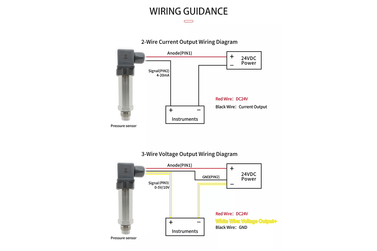 wiring methods of the professional sensor manufacturer products